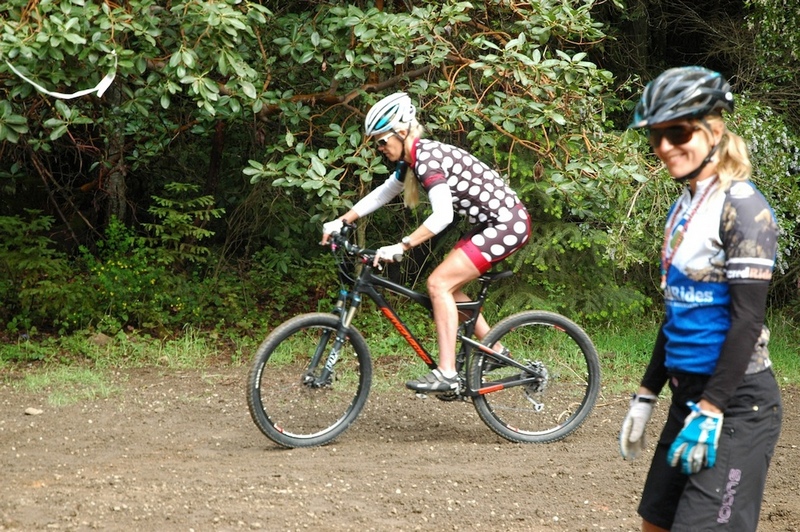 Biking Adventures for Girls