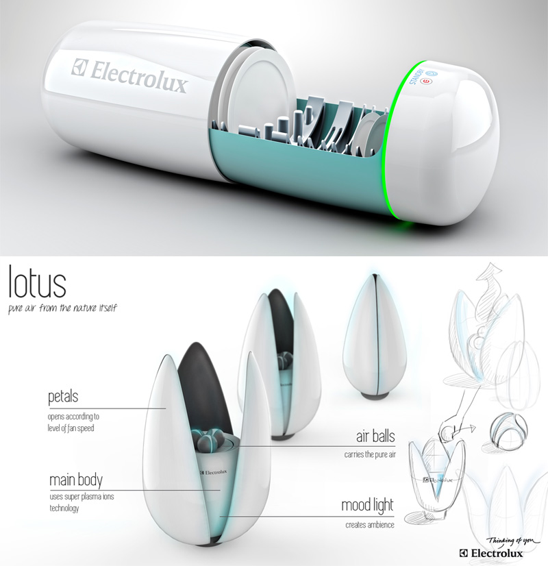 Innovative Household Gadgets Trading: Part 2