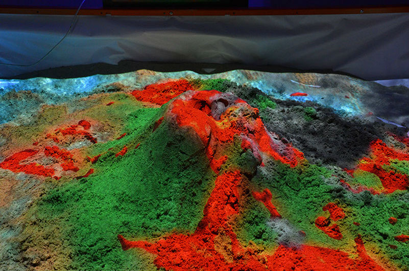 iSandBOX Interactive Sandbox: Your New Education Aid